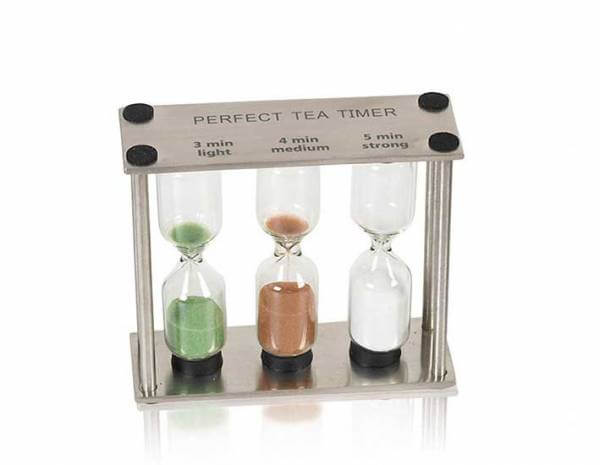 Perfect Tea-Timer