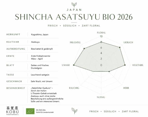 BIO Japan Grüntee Shincha »Asatsuyu« 100g-Beutel
