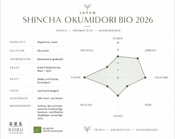BIO Grüntee Shincha »Okumidori«, 100g-Beutel