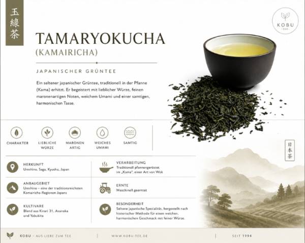 Kamairicha Premium (Tamaryokucha) , 100g-Beutel